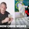 How Counterfeit Money Actually Works | How Crime Works | Insider