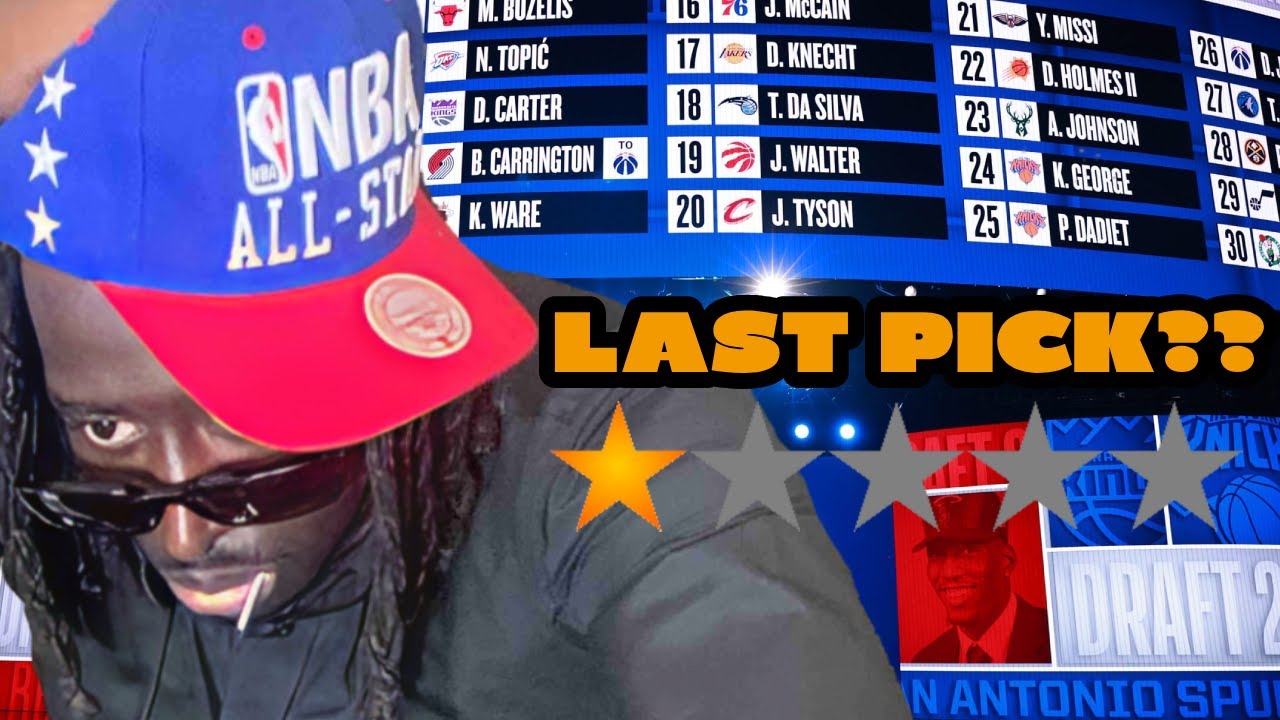 Do Toronto Blogs Pick Sides??? – Toronto rapper – content – WESHH