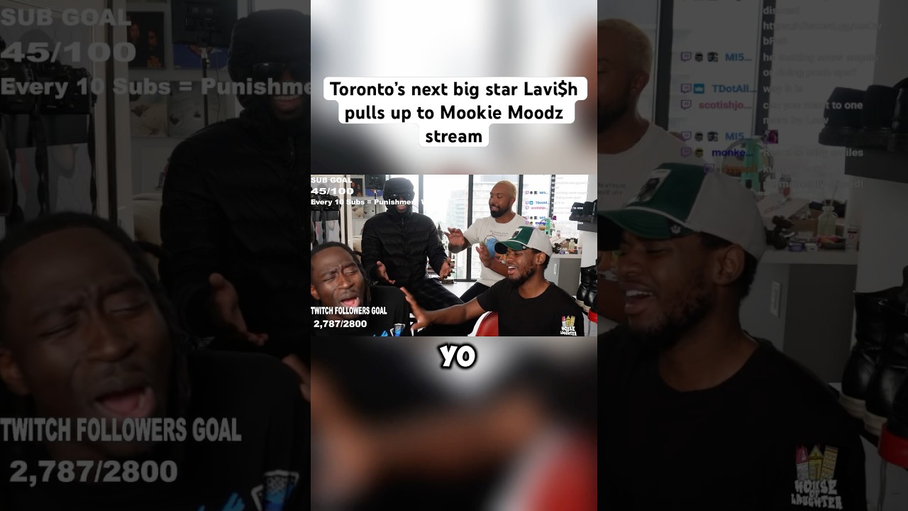 Wheres Chris Sky? – Chris Sky speaking on being arrested 20+ times and more – content – WESHH