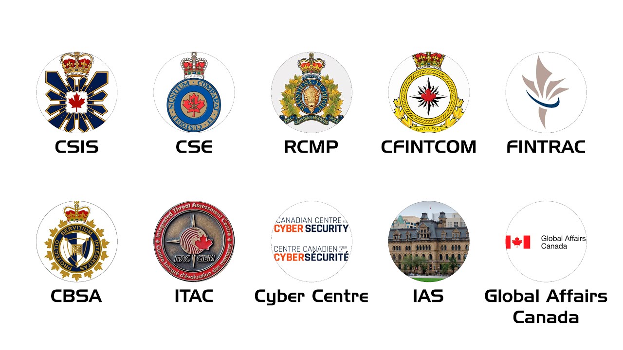 DAY IN LIFE WITH DJ SNOOPY ( karaoke,￼ shopping, ￼ turn up)￼ LITTYS BIRTHDAY – content – WESHH